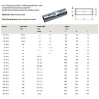 Kabelová spojka lisovací Cu lehčená 10 KU-L průřez 10mm2